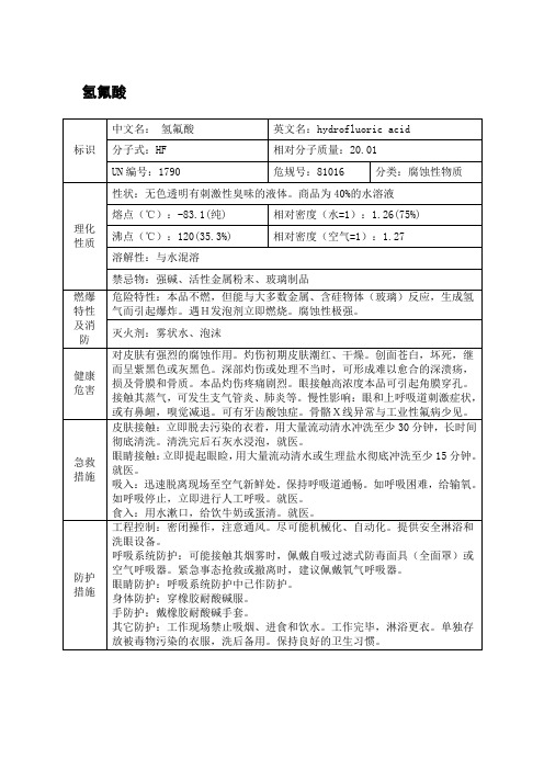 氢氟酸