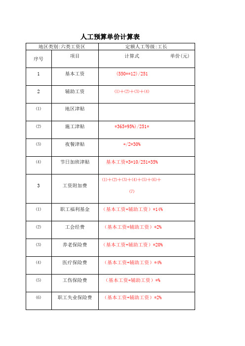 水利人工预算单价计算表六类地区