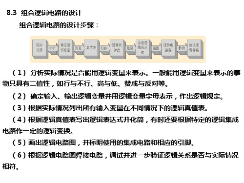 中职电子技术基础与技能(电子信息类)(第3版)教学课件8.3