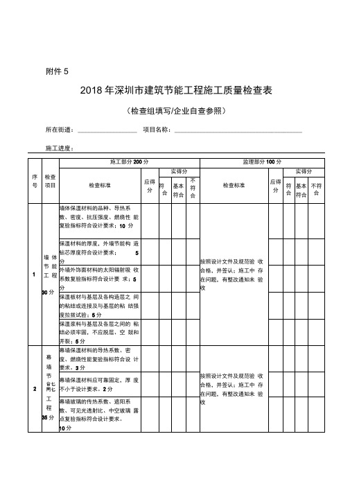 2018年深圳建筑节能工程施工质量检查表