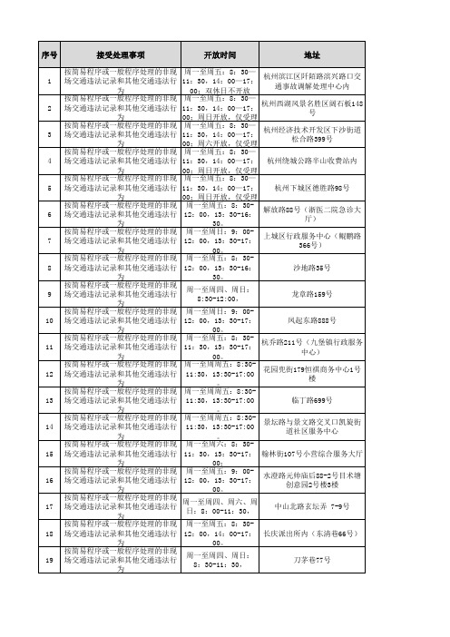 杭州市交通违法处理站点信息