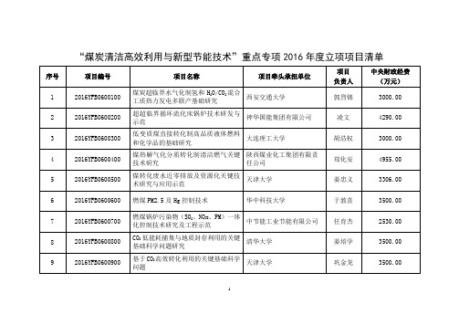 煤炭清洁高效利用与新型节能技术重点专项2016年度立项