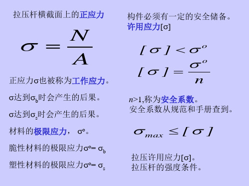 拉压杆横截面上的正应力