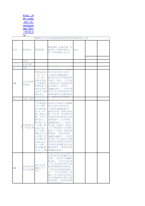 新疆维吾尔自治区保留的教育收费项目和收费标准汇总表