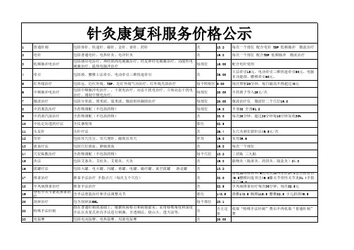 针灸康复科服务价格公示