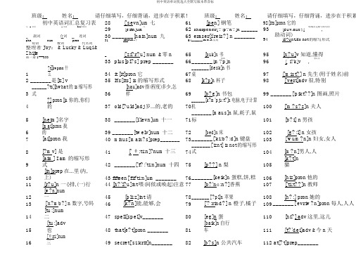 初中英语单词优选大全默写版本带音标