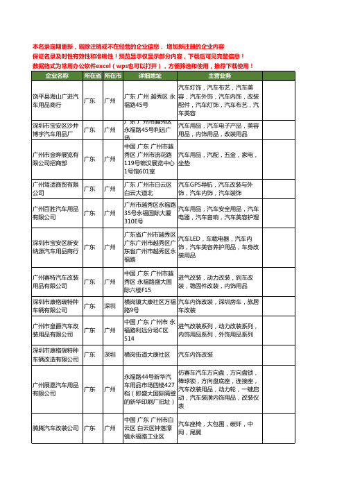 新版广东省汽车内饰改装工商企业公司商家名录名单联系方式大全128家