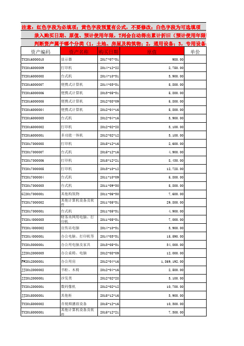 新政府会计制度固定资产补提累计折旧公式截止到2018.12.31年底