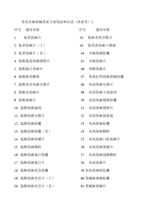 常用含麻黄碱类复方制剂品种目录