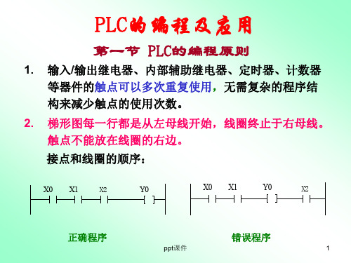 plc编程原则及应用实例  ppt课件