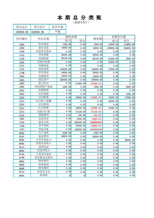 财务表格-总分类账_4