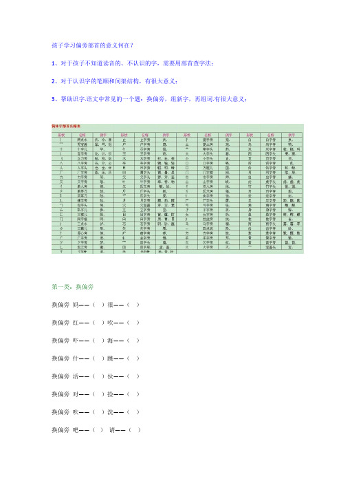 部编二年级语文汉字偏旁部首训练