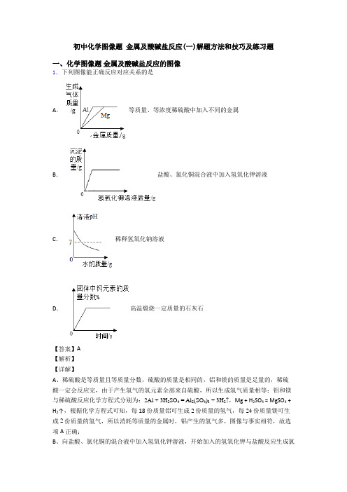 初中化学图像题 金属及酸碱盐反应(一)解题方法和技巧及练习题