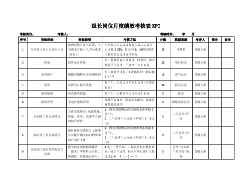 组长岗位月度绩效考核表KPI