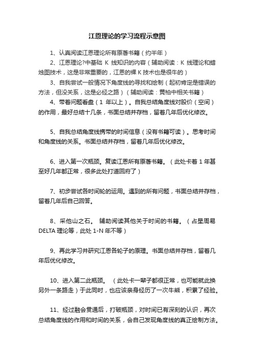 江恩理论的学习流程示意图