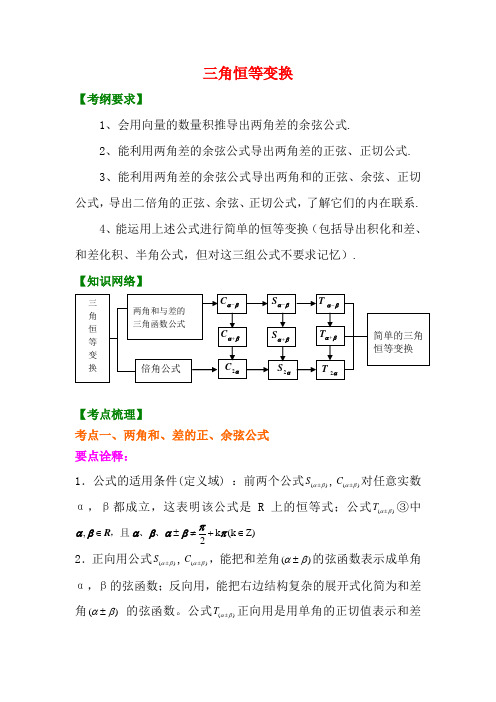 北京四中高考数学总复习 三角恒等变换(提高)知识梳理教案