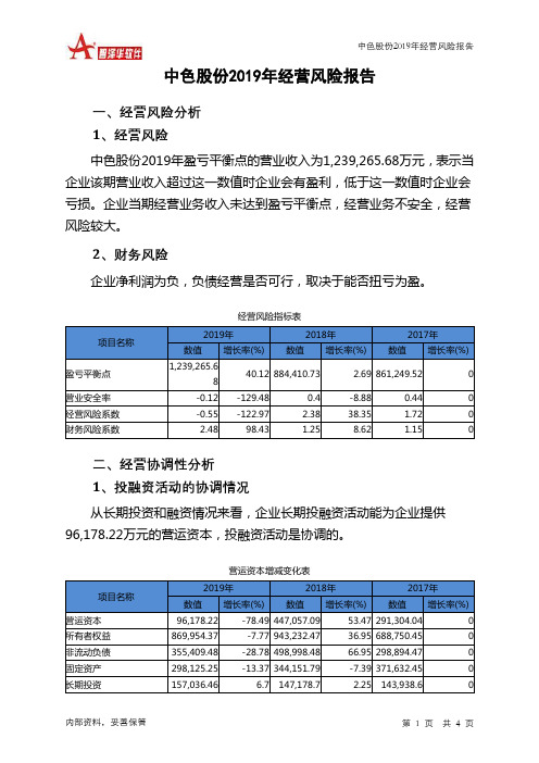 中色股份2019年经营风险报告