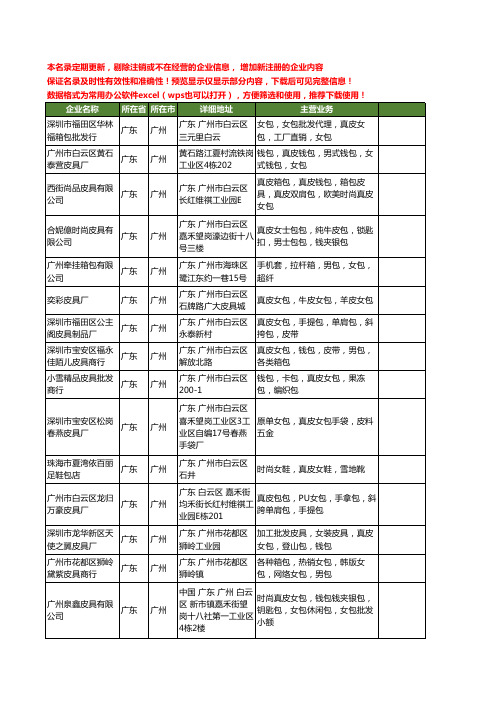 新版广东省广州真皮女包工商企业公司商家名录名单联系方式大全20家