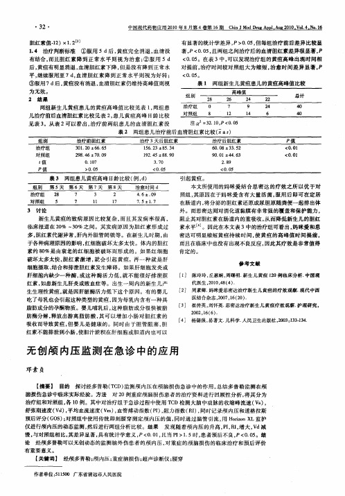 无创颅内压监测在急诊中的应用