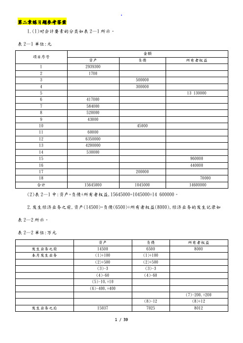 《会计学基础(第四版)》课后练习题参考答案