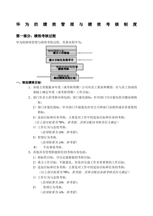 华为内部绩效管理与绩效考核制度