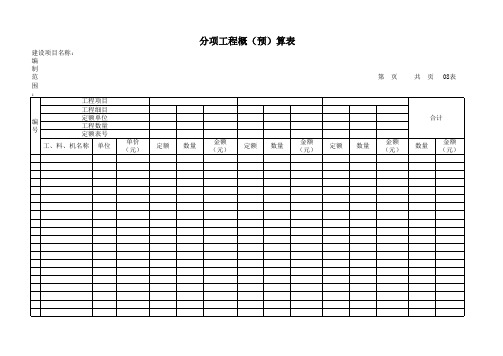 公路工程施工图预算表格(全套)