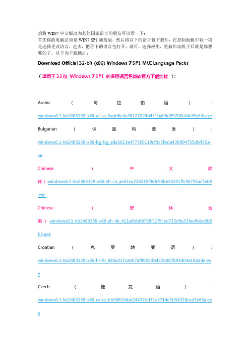 WIN7_32、64位SP1语言包