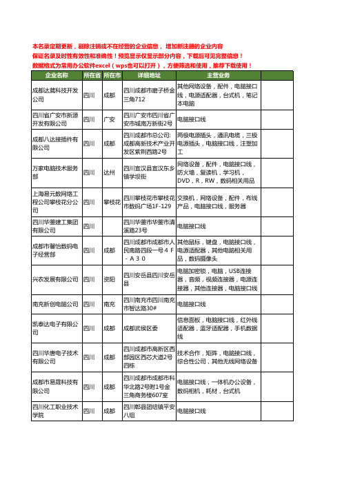 新版四川省电脑接口线工商企业公司商家名录名单联系方式大全25家