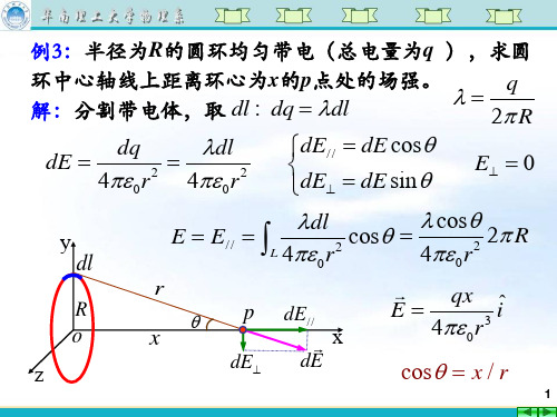 大学物理：2第二讲 电场强度计算续、高斯定理