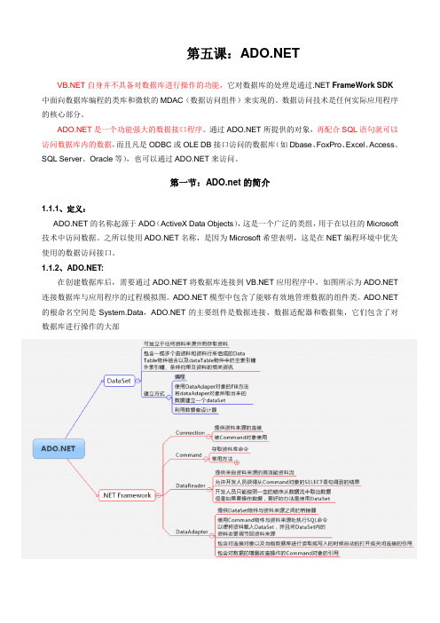 第5课-数据库连接(connection类)