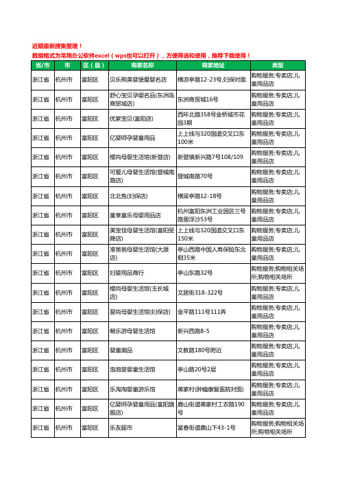 2020新版浙江省杭州市富阳区母婴店工商企业公司商家名录名单黄页联系方式大全148家