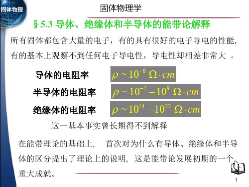 固体物理学§5.3 导体、绝缘体和半导体的能带论解释