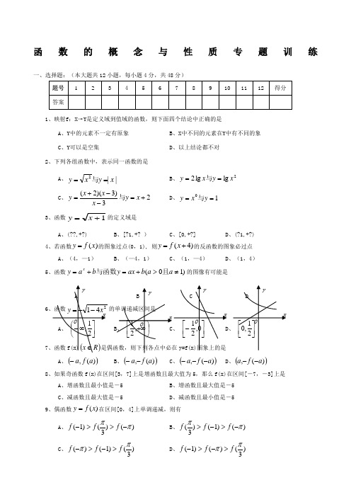 高中数学会考专题集锦 函数的概念与性质专题训练