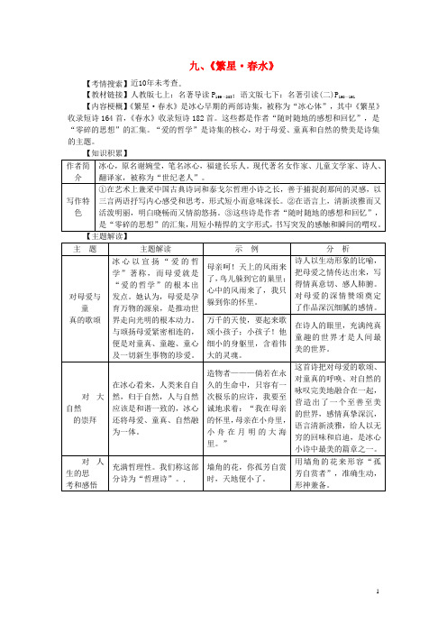 广东省中考语文试题研究 第二部分 阅读 专题十一 附加