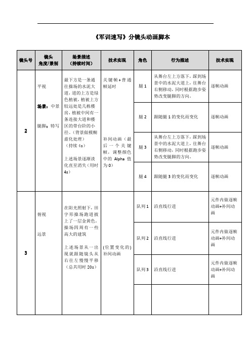 学案2-《军训速写》分镜头动画脚本