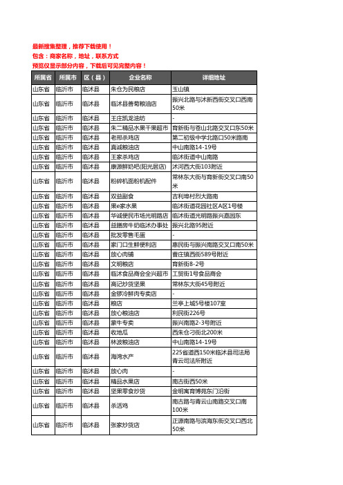 新版山东省临沂市临沭县农产品行业企业公司商家户名录单联系方式地址大全350家