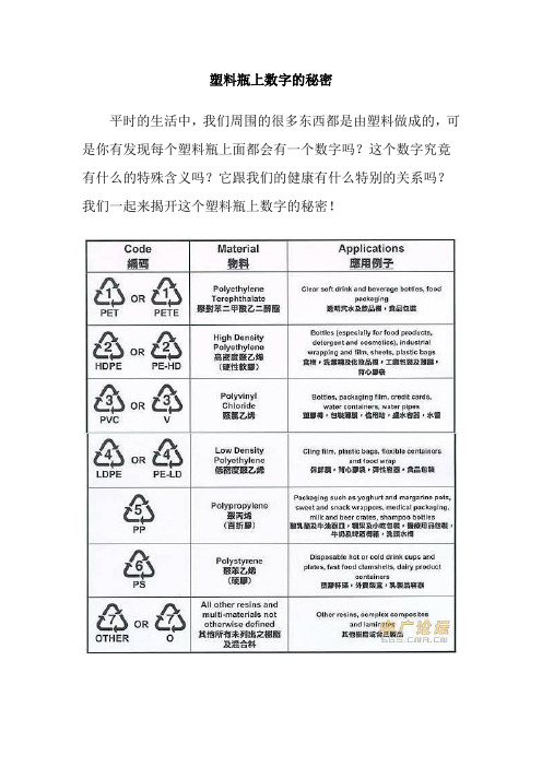 塑料瓶上数字的秘密