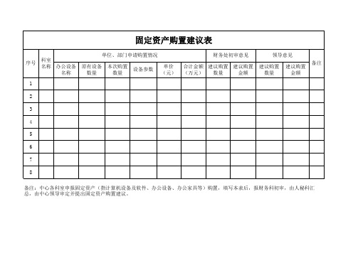 固定资产购置建议表