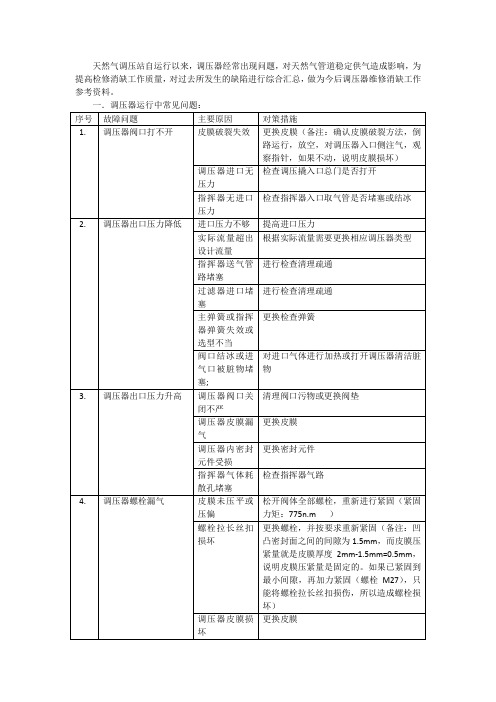 天然气调压器常见问题消除方法汇总