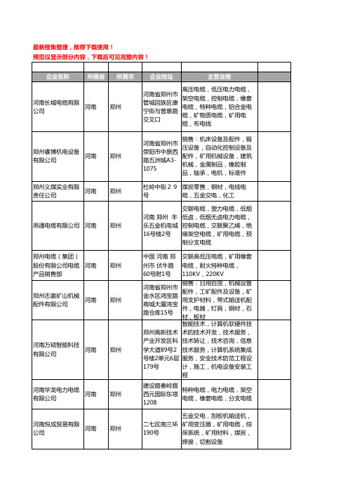 新版河南省郑州矿用电缆工商企业公司商家名录名单联系方式大全46家