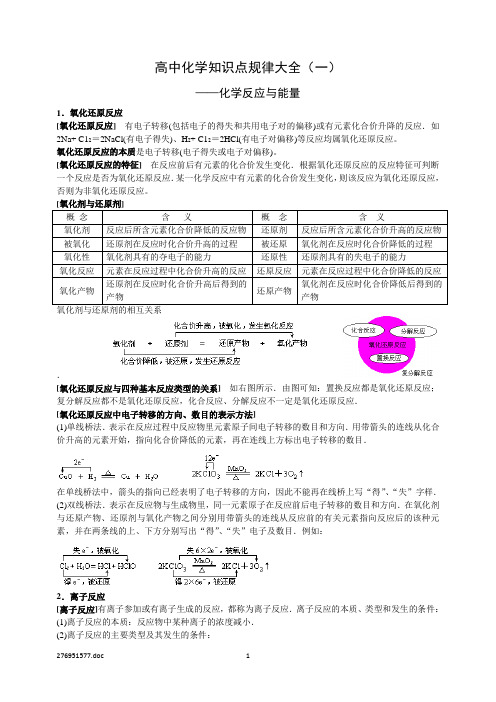 高二化学选修4《化学反应原理》知识点规律大全