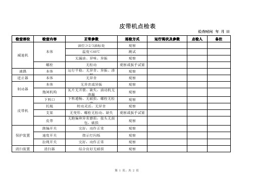 28--皮带机检查记录表