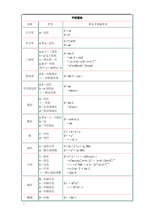 平面图形面积计算公式