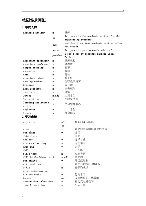 《校园场景词汇》word版