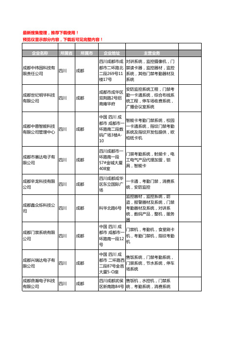 新版四川省成都门禁考勤系统工商企业公司商家名录名单联系方式大全80家