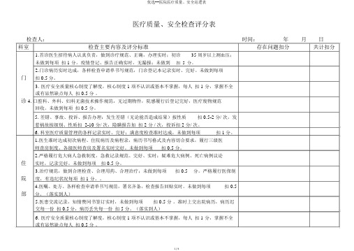 精选--医院医疗质量、安全巡查表