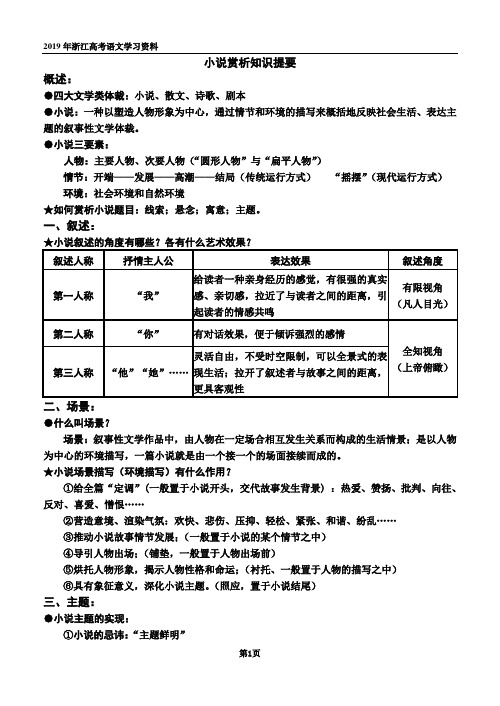 高中外国小说欣赏知识整理