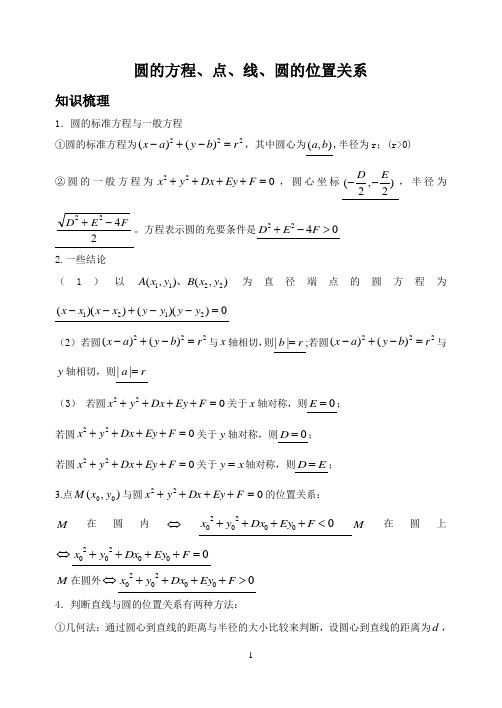 圆的方程,点线圆的位置关系