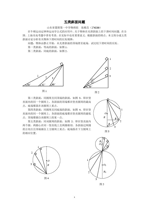 五类斜面问题