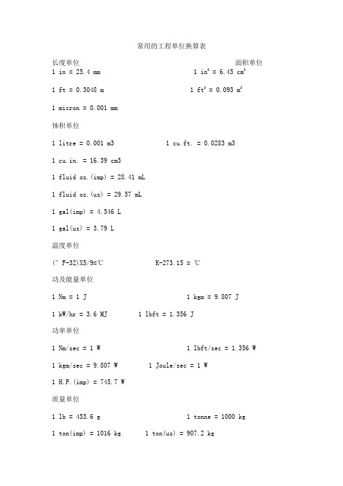 常用的工程单位换算表